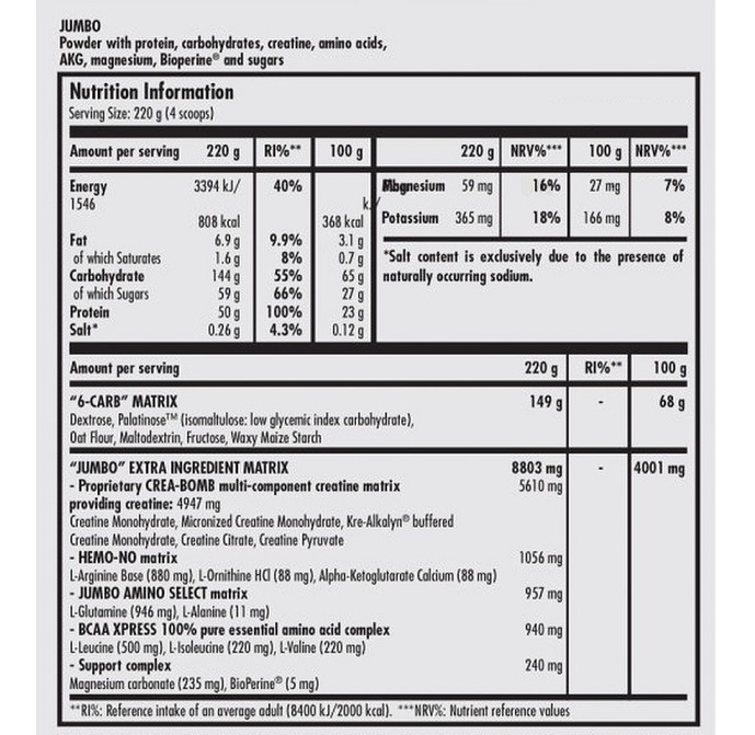 Scitec Nutrition_Jumbo.jpg