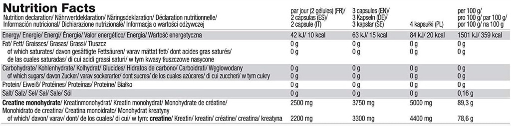 Olimp Creatine 1250 Mega Caps.jpg Olimp Creatine 1250 Mega Caps.jpg
