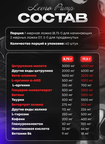 LevroPUMP (предтренировочный комплекс) 350 гр (Kevin Levrone) фото 2