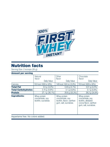 First Whey Instant 420 гр (Be First) фото 2 First Whey Instant 420 гр (Be First) фото 2