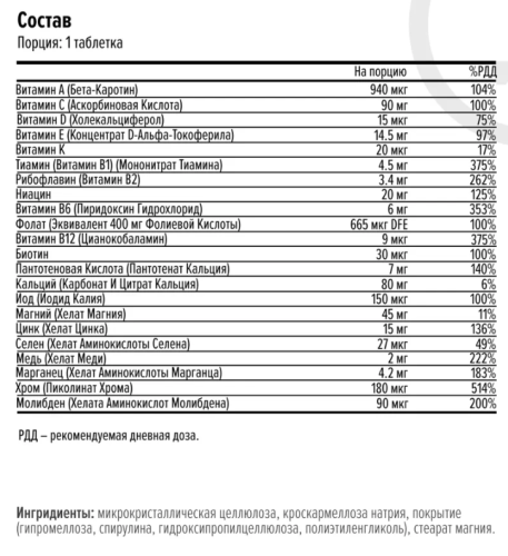 Daily Max Women 120 таблеток (Maxler) фото 2