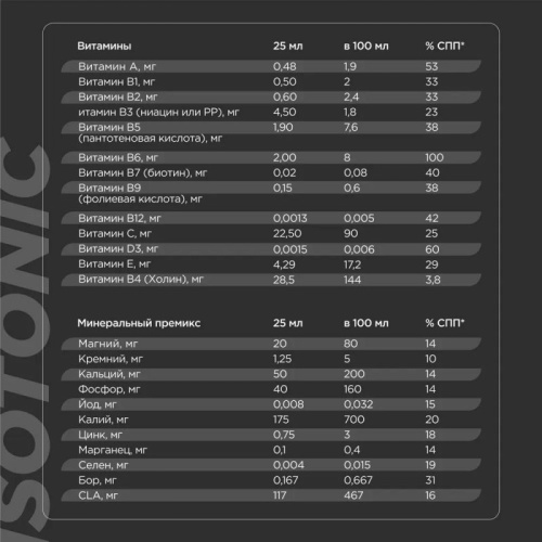 Isotonic 500 гр (Bombbar) фото 2 Isotonic 500 гр (Bombbar) фото 2