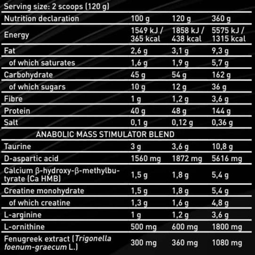 Kevin Levrone Black Line Anabolic Mass 3000 гр фото 2