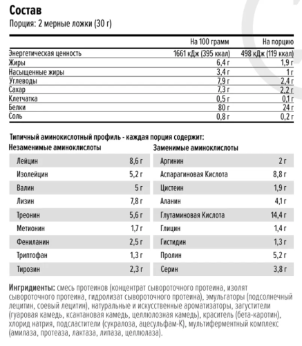 Ultra Whey 750 гр пакет (Maxler) фото 2