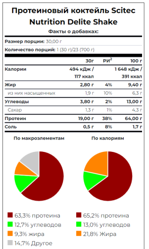 Protein Delite Shake (протеиновый коктейль) 700 г (Scitec Nutrition) фото 2 Protein Delite Shake (протеиновый коктейль) 700 г (Scitec Nutrition) фото 2